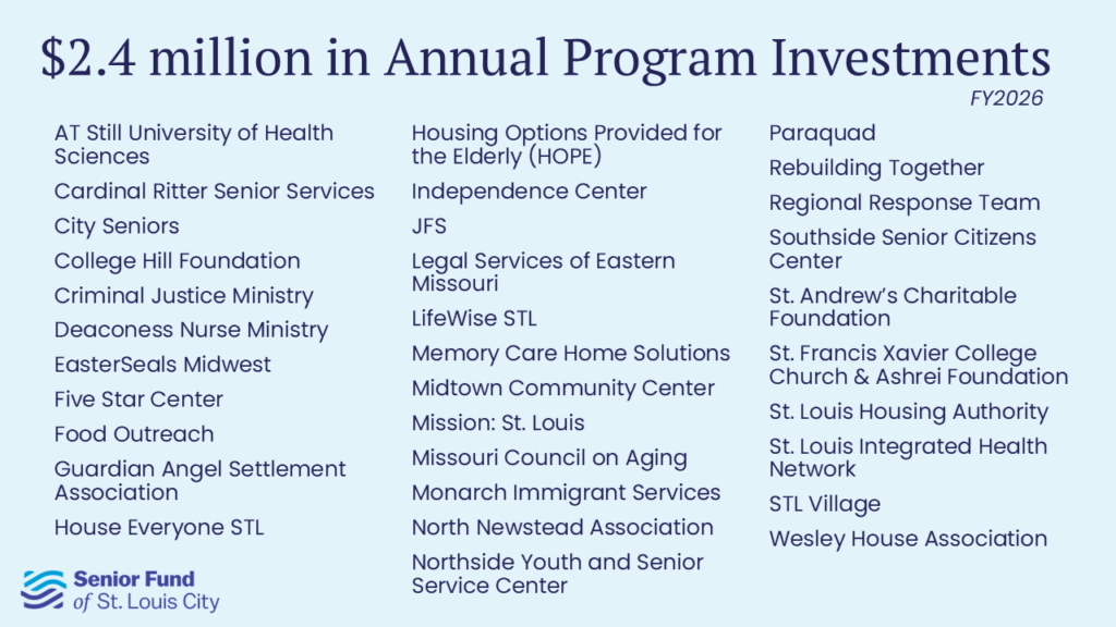 List of organizations funded in 2025-2026 by Senior Fund.